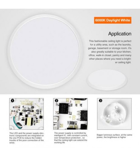 36W LED All-Plastic Ceiling Lamp Living Room Bathroom Kitchen Lamp Cool White