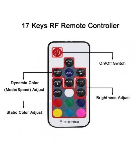 3M 5050 RGB 90 LED TV Strip Light Tape + 17 Keys Wireless Remote Control