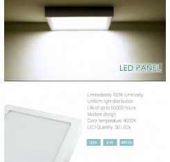 6W Square Panel Light Surface Mount Ceiling Downlight Lamp Neutral White UK